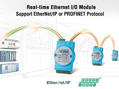 Anewtech Systems - Remote I/O Module - Ethernet I/O Module
