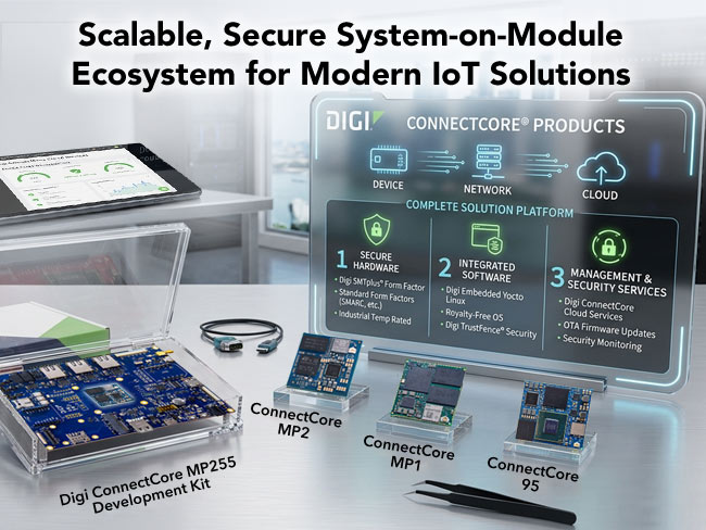 Anewtech-Systems-Digi-International-Connectcore-System-on-Module-som-MP2